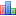 Billievers Forums Statistics